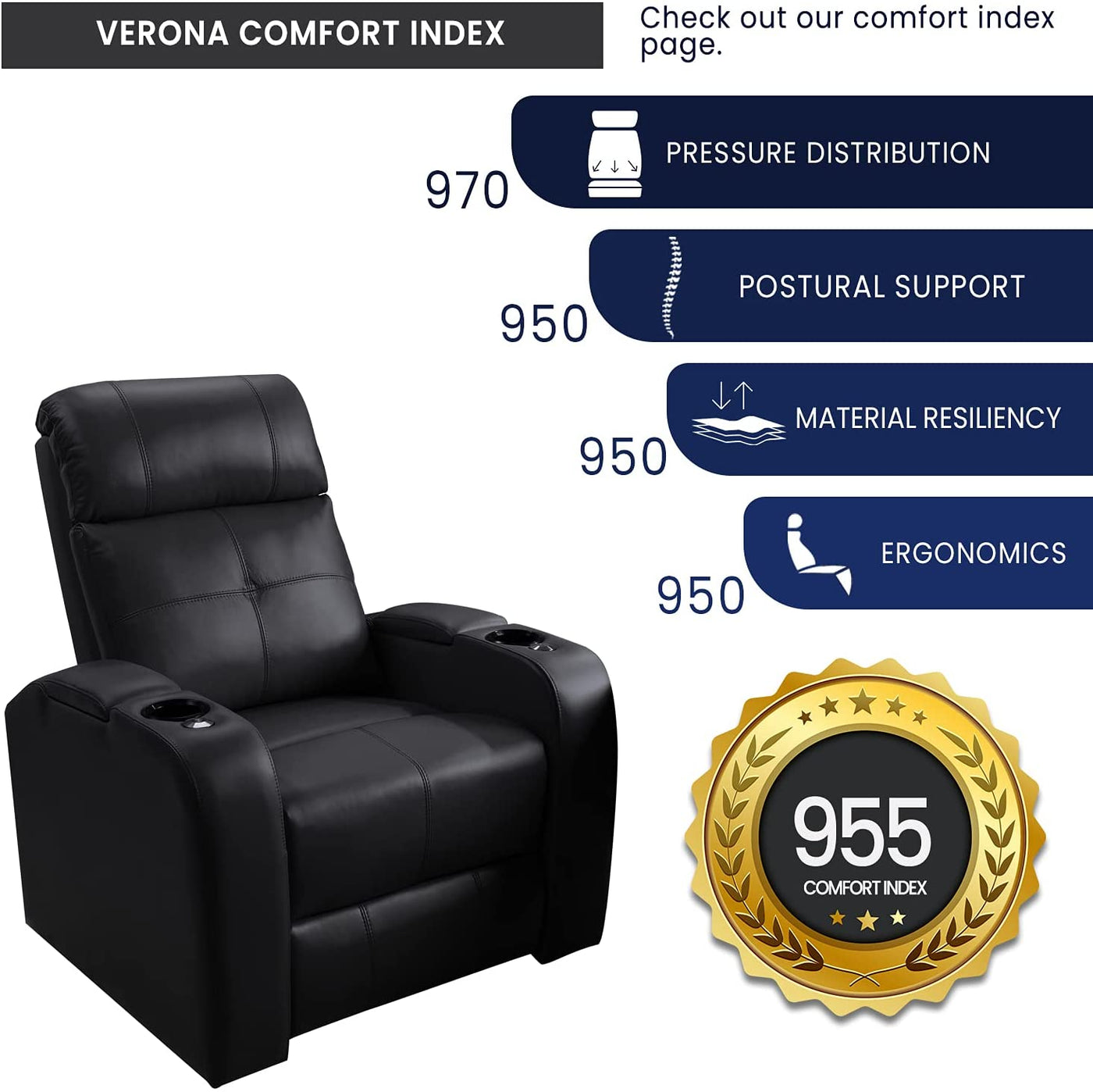Valencia Verona Home Theater Seating | Premium Top Grain Italian 9000 Leather, Power Recliner, LED Lighting (Row of 2, Black) - GG store