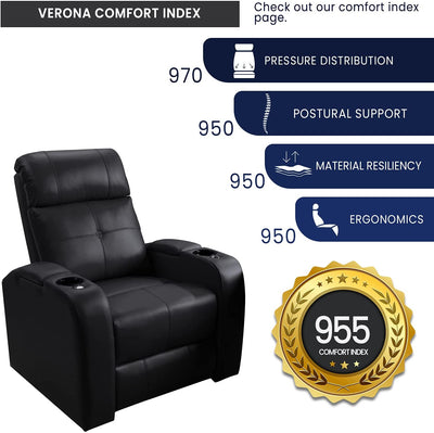 Valencia Verona Home Theater Seating | Premium Top Grain Italian 9000 Leather, Power Recliner, LED Lighting (Row of 2, Black) - GG store