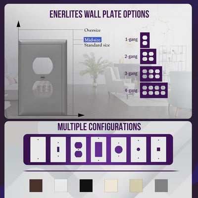 Duplex Receptacle Outlet Wall Plate, Electrical Outlet Cover, Gloss Finish, Mid-Size 1-Gang 4.88" X 3.11", Unbreakable Polycarbonate Thermoplastic, UL Listed, 8821M-GY, Gray - GG store