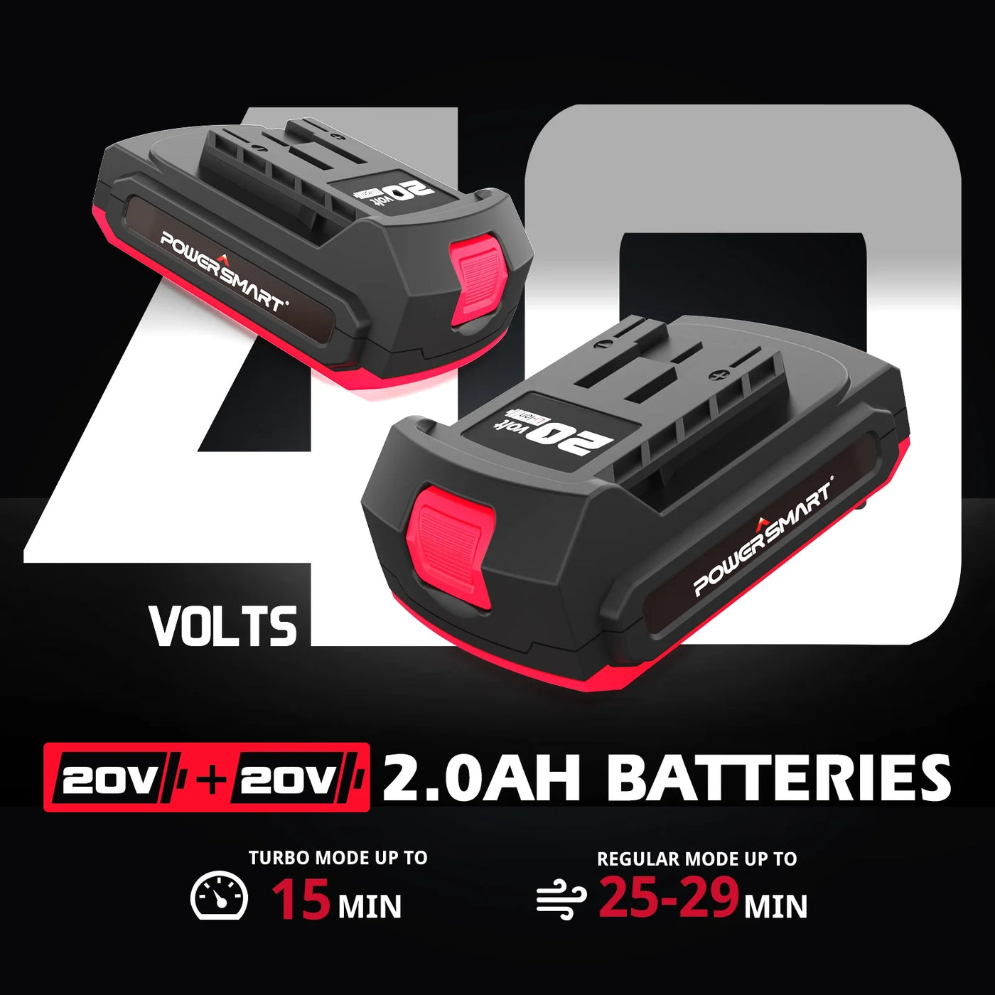 Powerful 40V Cordless Leaf Blower - 450 CFM, 130 MPH, Includes 2 x 2.0Ah Batteries & Chargers!