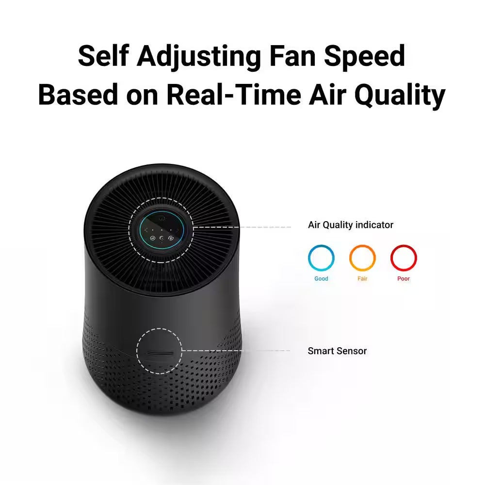 True HEPA Air Purifier with Plasma Technology – Smart Home Air Cleaner for Allergies, Smoke & Odors