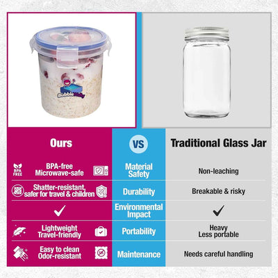 Overnight Oats Container with Lids (4-Piece Set) - 16 Oz Plastic Containers - Oatmeal Container to Go | Portable Cereal and Milk Container| Snap Lock Storage Jars with Airtight Lids - GG store