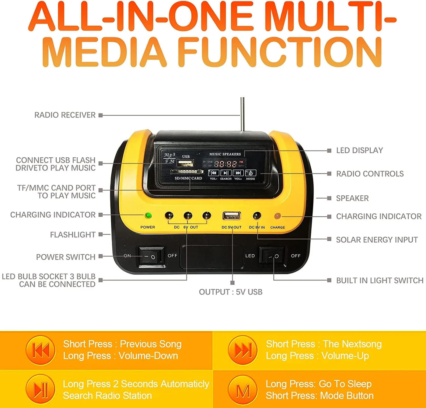 Solar Generator Portable with Solar Panel Solar Power Generators Portable Power Station with Bulb Rechargeable Power Supply - GG store