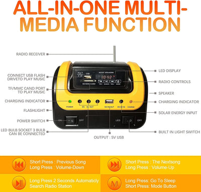 Solar Generator Portable with Solar Panel Solar Power Generators Portable Power Station with Bulb Rechargeable Power Supply - GG store