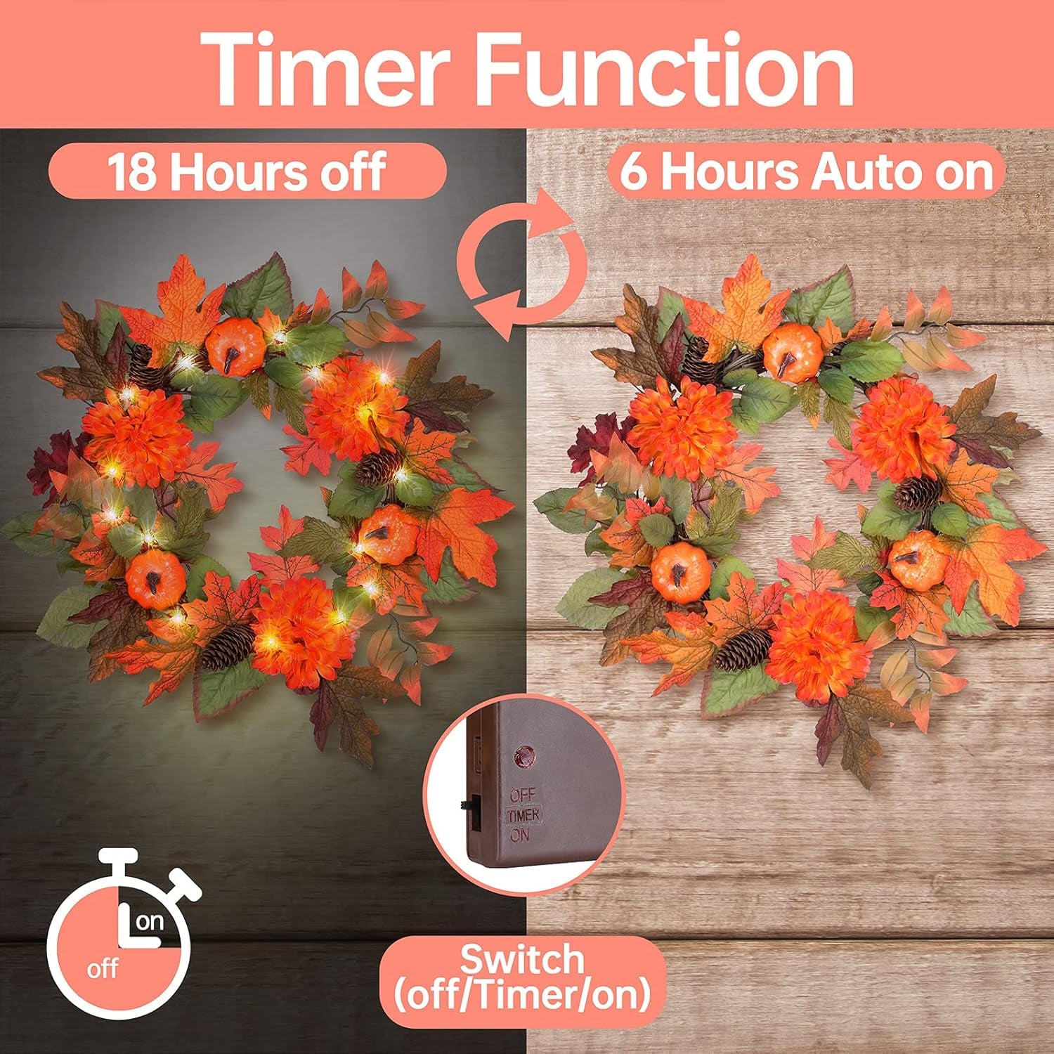 20” Pre-Lit Autumn Fall Door Wreath with Timer – LED Seasonal Front Door Decoration
