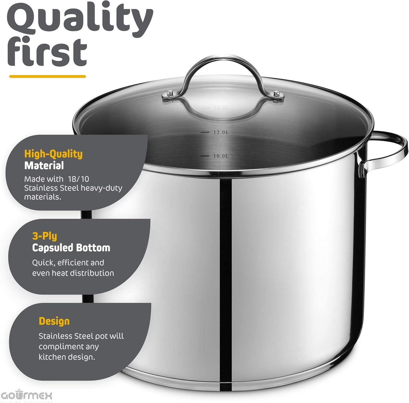 Premium 21-Quart Induction Stock Pot - Heavy-Duty Stainless Steel Soup Pot with Clear Glass Lid, Versatile for All Heat Sources, Dishwasher Safe