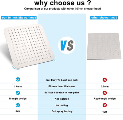 Rain Shower System Sets Faucet:  10 Inch Overhead Rainhead Shower Combo Set with Handheld and Valve-Luxury Modern Mixer Rainfall Brushed Nickel Shower Faucets Sets Complete - GG store