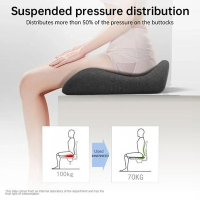 Memory Foam Coccyx Cushion. Alleviates tailbone/sciatica/back pain. Non - slip for office/car seats. - GG store