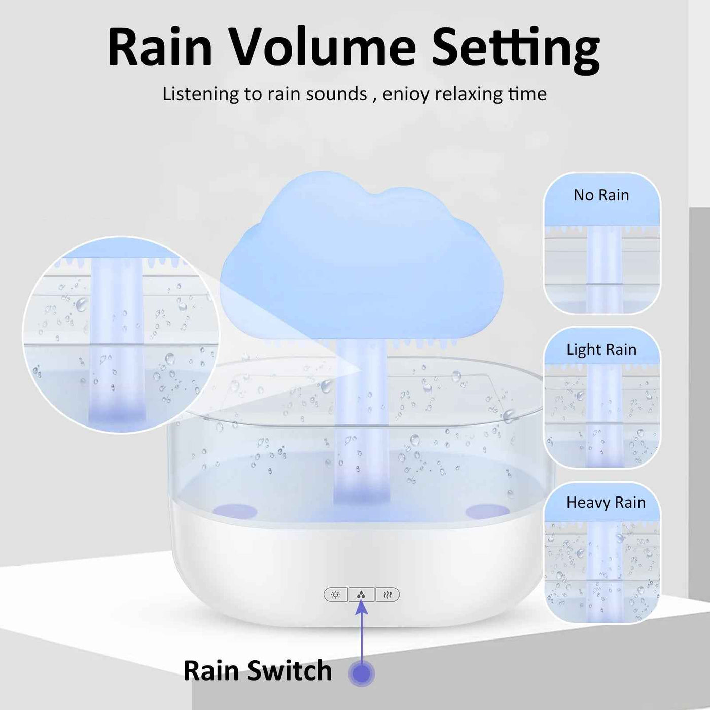 Rain Cloud Humidifier with Water Drip and Mushroom Diffuser, 200ml – 7 Color LED Cloud Humidifier with Rain Sounds for Relaxation and Sleep - GG store