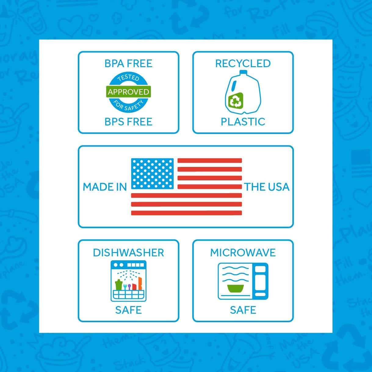 Sunny Yellow Toddler Plates with Dividers - Set of 4 Deep-Walled 3-Compartment Kids Plates - Dishwasher & Microwave Safe, Made in USA - Perfect for Mealtime Fun!