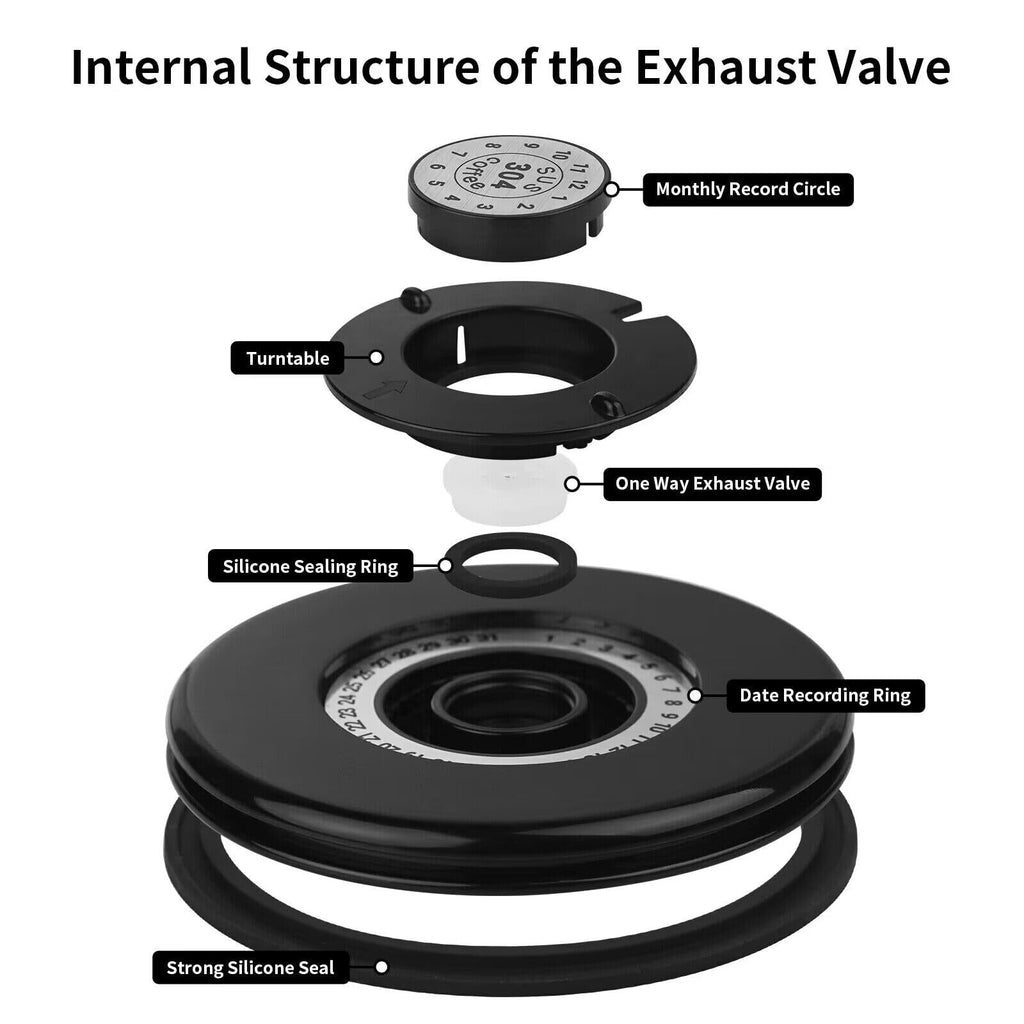 Airtight Stainless Steel Coffee Storage Canister – 22oz Coffee Bean & Ground Coffee Container with CO2 Valve & Date Tracker