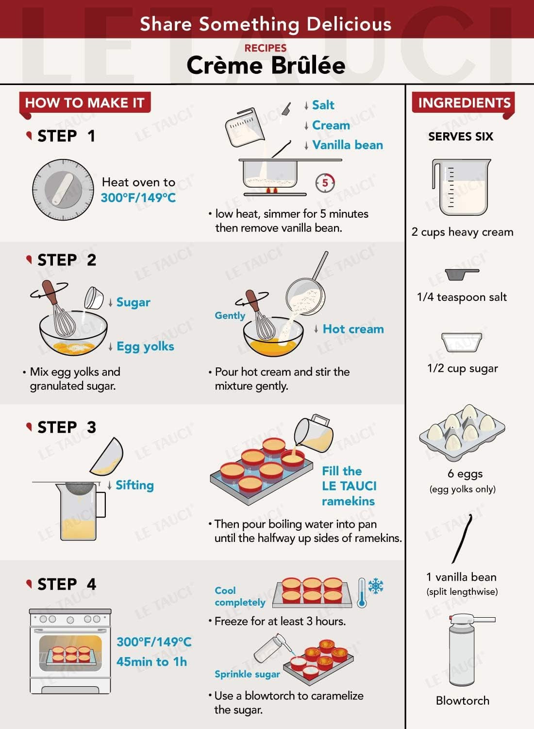 Versatile 4 OZ True Red Ramekins Set of 6 - Oven Safe Creme Brulee, Pudding, Souffle & Dipping Sauce Dishes