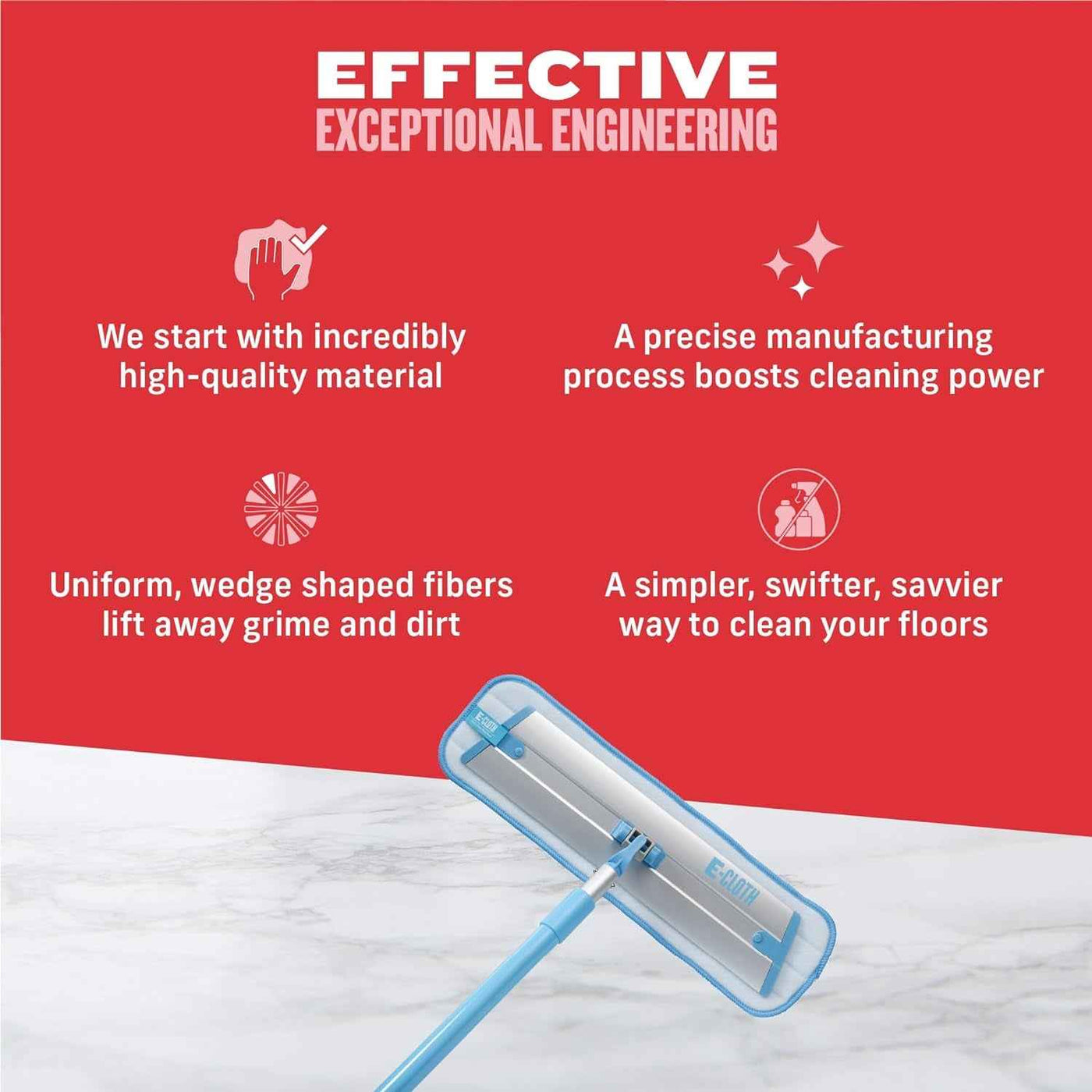 Deep Clean Microfiber Mop - Perfect Floor Cleaner for Hardwood, Laminate, Tile, and Stone Flooring, Washable and Reusable, 100 Wash Promise - GG store