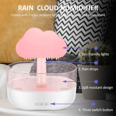 Rain Cloud Humidifier with Water Drip and Mushroom Diffuser, 200ml – 7 Color LED Cloud Humidifier with Rain Sounds for Relaxation and Sleep - GG store