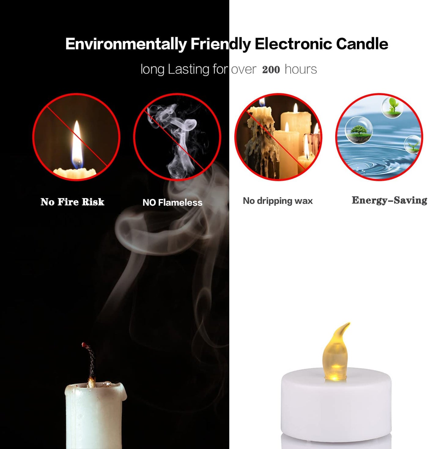 24-Pack LED Flameless Tea Lights - Realistic Flickering Warm Yellow Battery Operated Lights for Holiday Celebrations