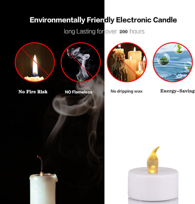 24-Pack LED Flameless Tea Lights - Realistic Flickering Warm Yellow Battery Operated Lights for Holiday Celebrations