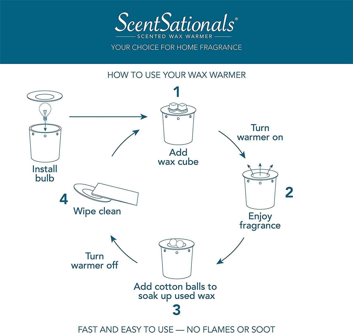 Wax Melt Warmer - Art Glass Collection Allure - Melter for Scented Wax, Fragrance Cubes and Tarts - GG store