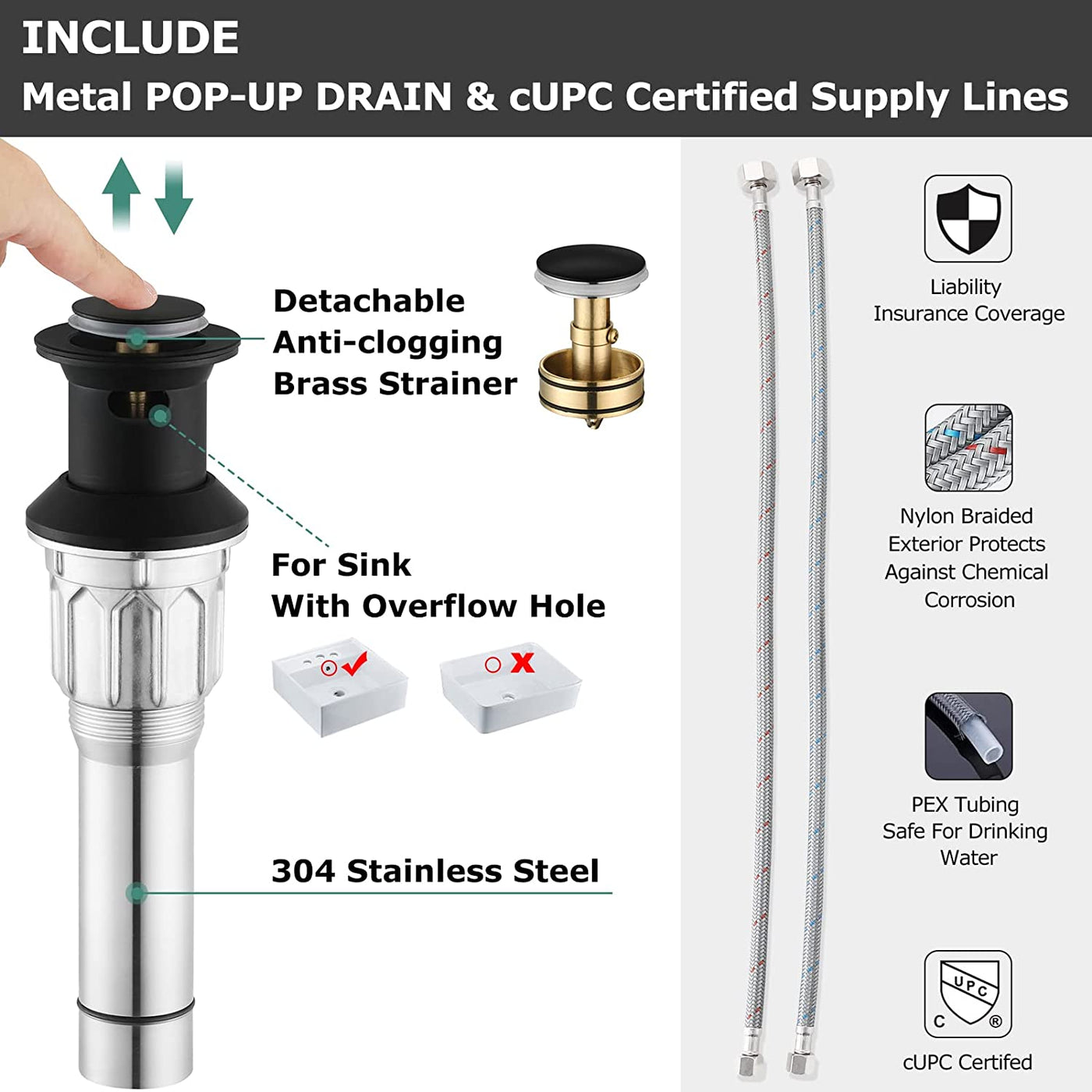 2-Handle Bathroom Faucet with Metal Drain Assembly & Supply Lines NSF Cupc Certified, Matte Black, 1359104 - GG store