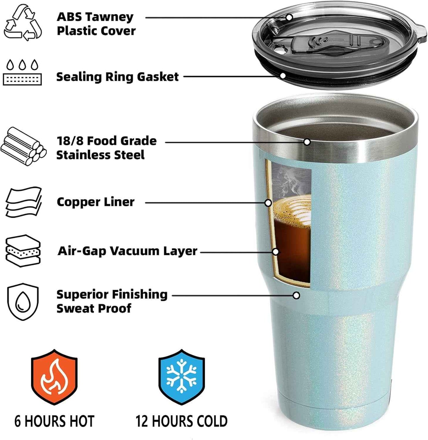 30Oz Insulated Tumbler with Lid and Straws - Stainless Steel Double Vacuum Travel Mug for Home, Office, and Parties - Glitter Teal - GG store