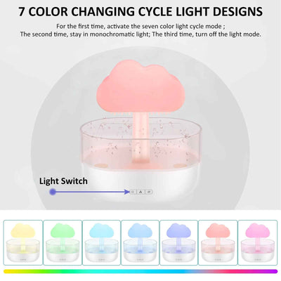 Rain Cloud Humidifier with Water Drip and Mushroom Diffuser, 200ml – 7 Color LED Cloud Humidifier with Rain Sounds for Relaxation and Sleep - GG store