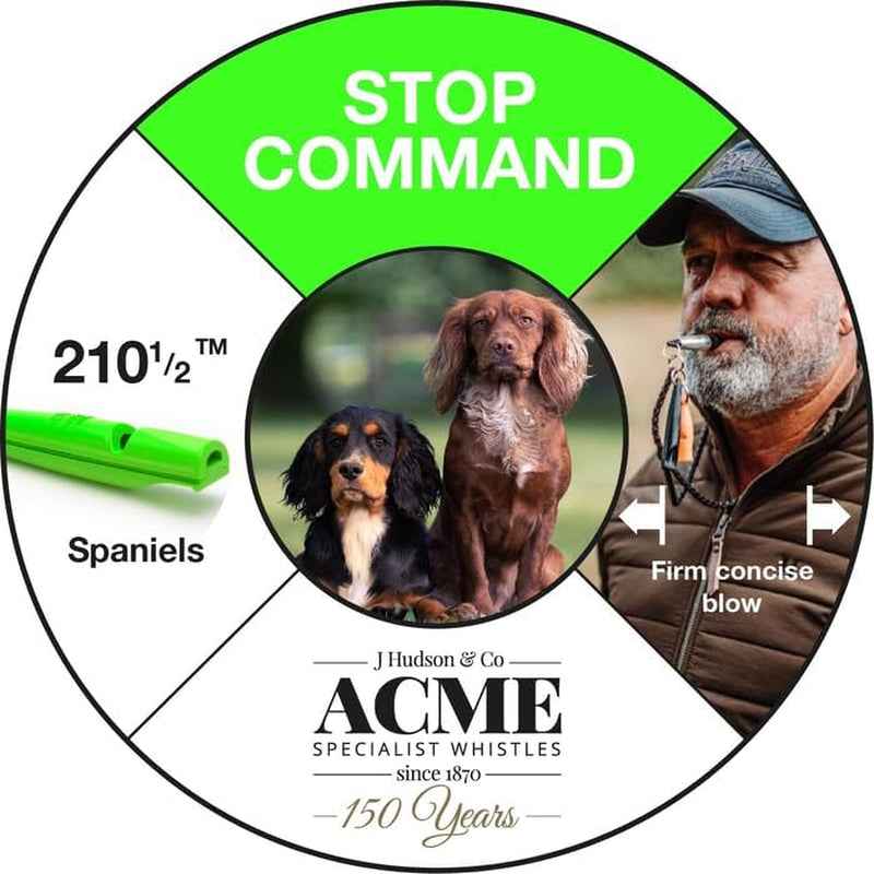 Genuine 210.5 Professional Dog Training Whistle. Bpa-Free Plastic. 90 Dba. Standardized 5700Hz Frequency for Smaller Dogs. Weatherproof. Made in the UK (Day Glow Pink) - GG store