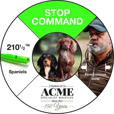 Genuine 210.5 Professional Dog Training Whistle. Bpa-Free Plastic. 90 Dba. Standardized 5700Hz Frequency for Smaller Dogs. Weatherproof. Made in the UK (Day Glow Pink) - GG store