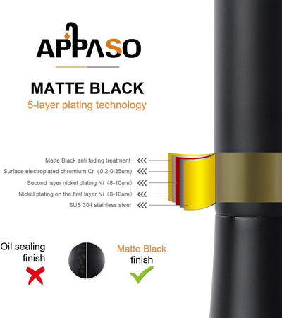 Sleek Matte Black Kitchen Faucet with Pull Down Sprayer and Soap Dispenser - One Handle High Arc Design