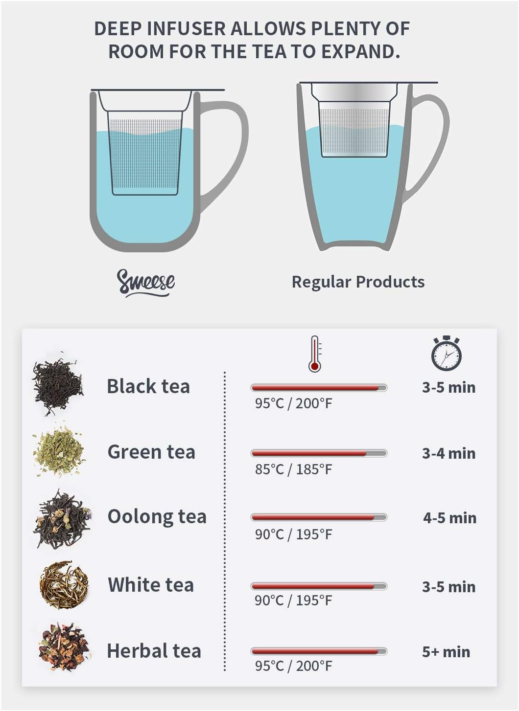 16 OZ Elegant Porcelain Tea Mug with Infuser & Lid - Perfect Gift for Tea Lovers, White