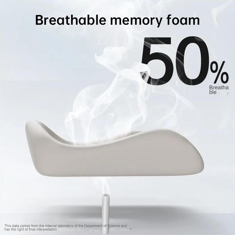 Memory Foam Coccyx Cushion. Alleviates tailbone/sciatica/back pain. Non - slip for office/car seats. - GG store