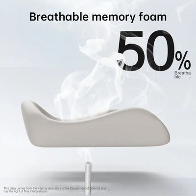 Memory Foam Coccyx Cushion. Alleviates tailbone/sciatica/back pain. Non - slip for office/car seats. - GG store