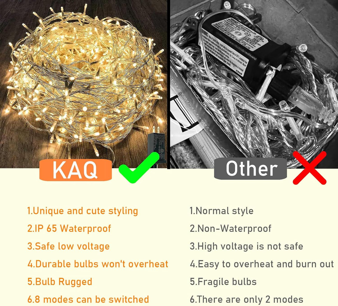 115FT 300LED Warm White Waterproof Christmas String Lights - 8 Modes Clear Wire Twinkle Lights for Indoor/Outdoor Garden, Bedroom, and Tree Decorations