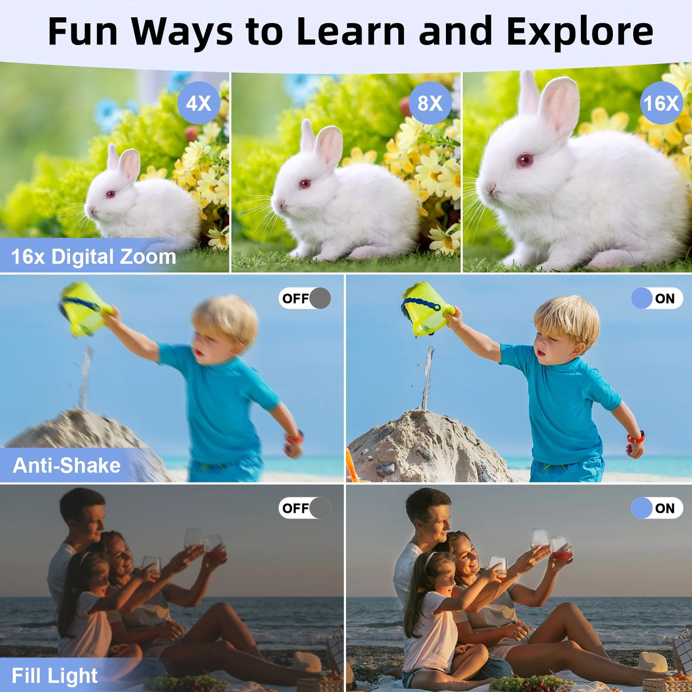 1080P Compact Digital Camera – 16X Zoom, Portable Starter Camera (Green) - GG store