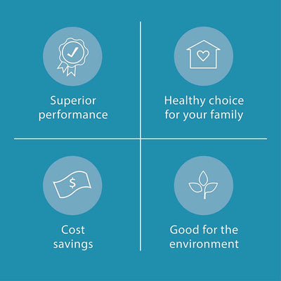 Deep Clean Microfiber Mop - Perfect Floor Cleaner for Hardwood, Laminate, Tile, and Stone Flooring, Washable and Reusable, 100 Wash Promise - GG store