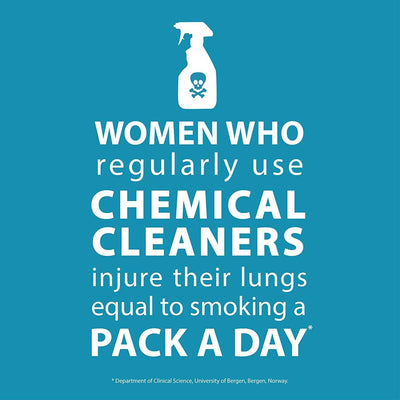 Deep Clean Microfiber Mop - Perfect Floor Cleaner for Hardwood, Laminate, Tile, and Stone Flooring, Washable and Reusable, 100 Wash Promise - GG store