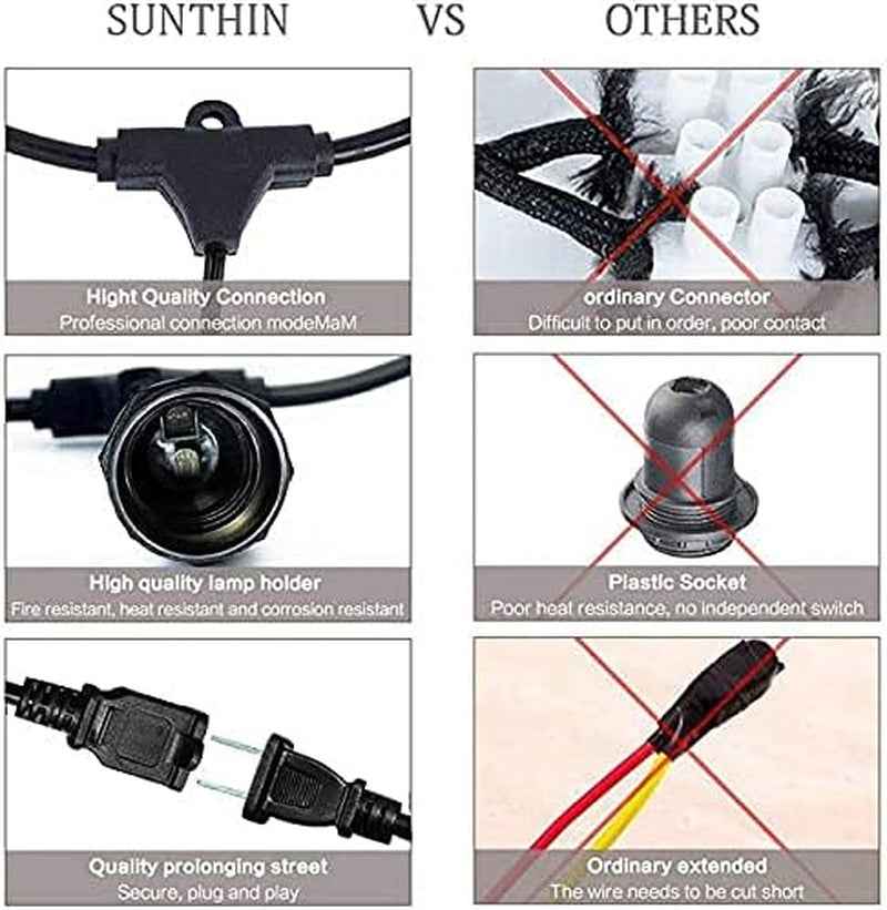 48Ft LED Outdoor String Lights with Shatterproof 0.9W Bulbs for Patio, Backyard, Porch and Commercial Use - GG store