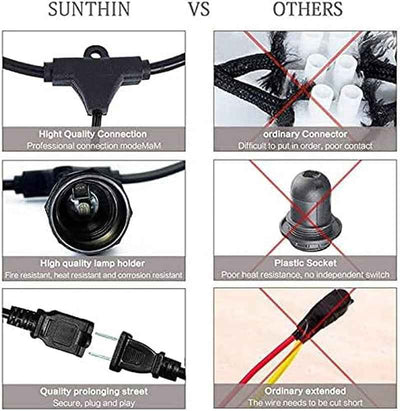 48Ft LED Outdoor String Lights with Shatterproof 0.9W Bulbs for Patio, Backyard, Porch and Commercial Use - GG store