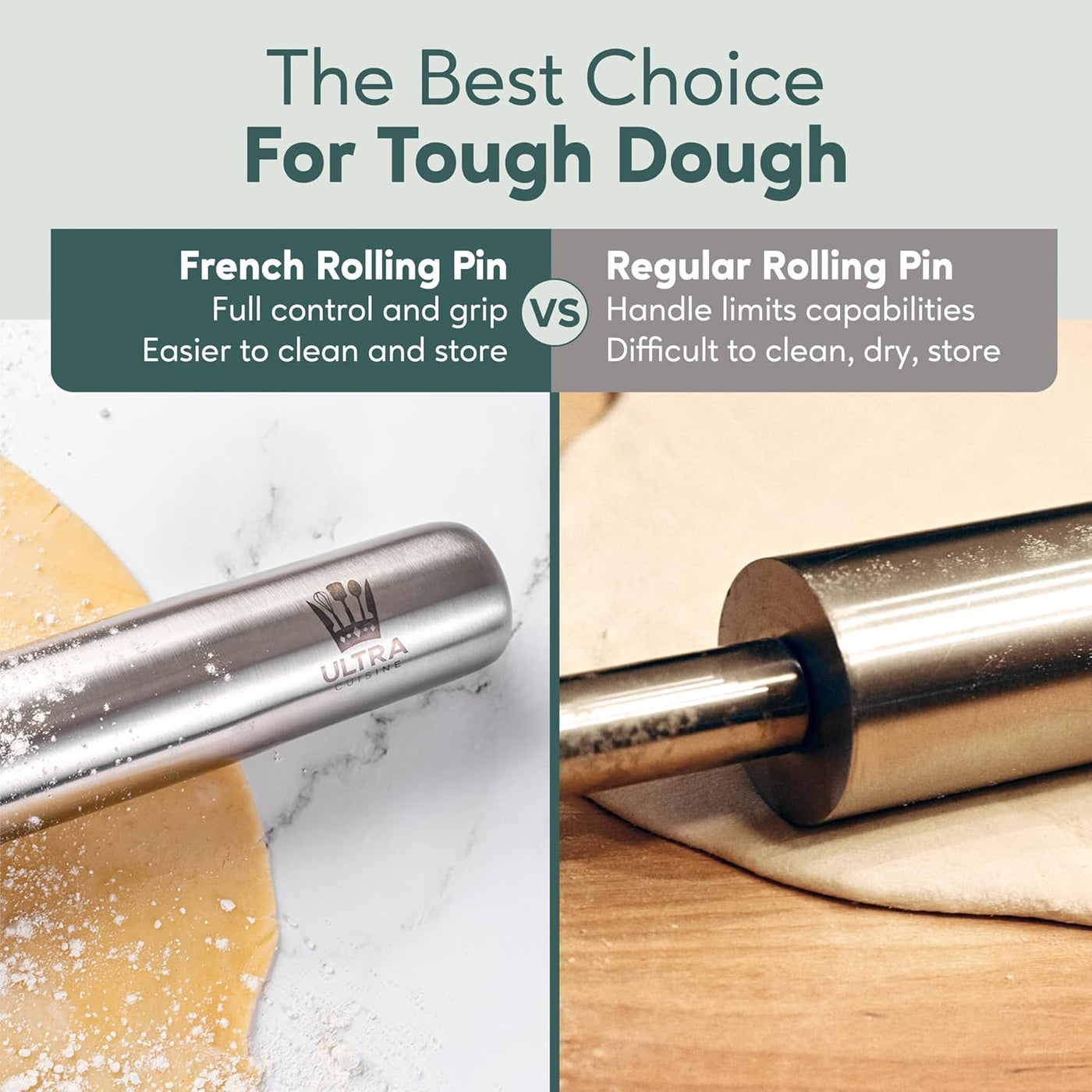 15.75-Inch Stainless Steel Tapered French Rolling Pin – Perfect for Cookies, Pizza, Pastries, and Pie Crusts