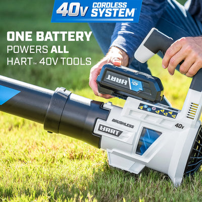 Powerful 40V Cordless Brushless Blower - Battery Sold Separately