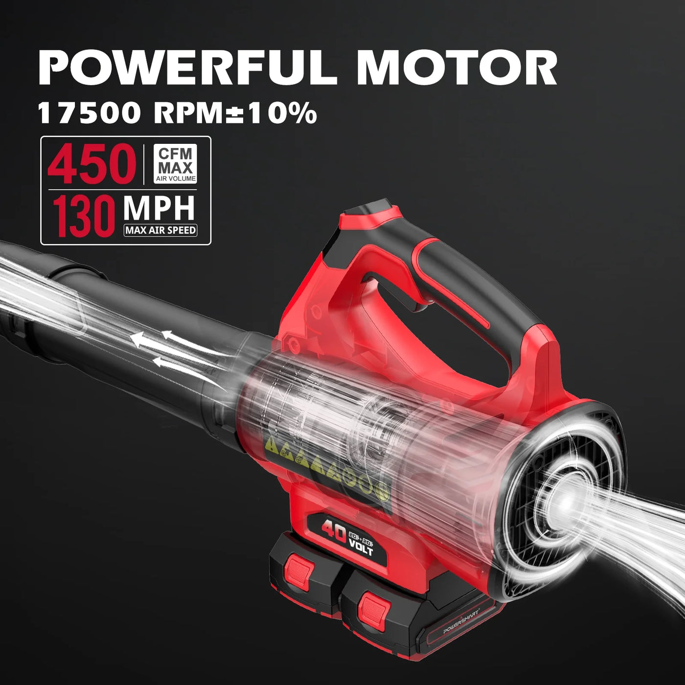Powerful 40V Cordless Leaf Blower - 450 CFM, 130 MPH, Includes 2 x 2.0Ah Batteries & Chargers!