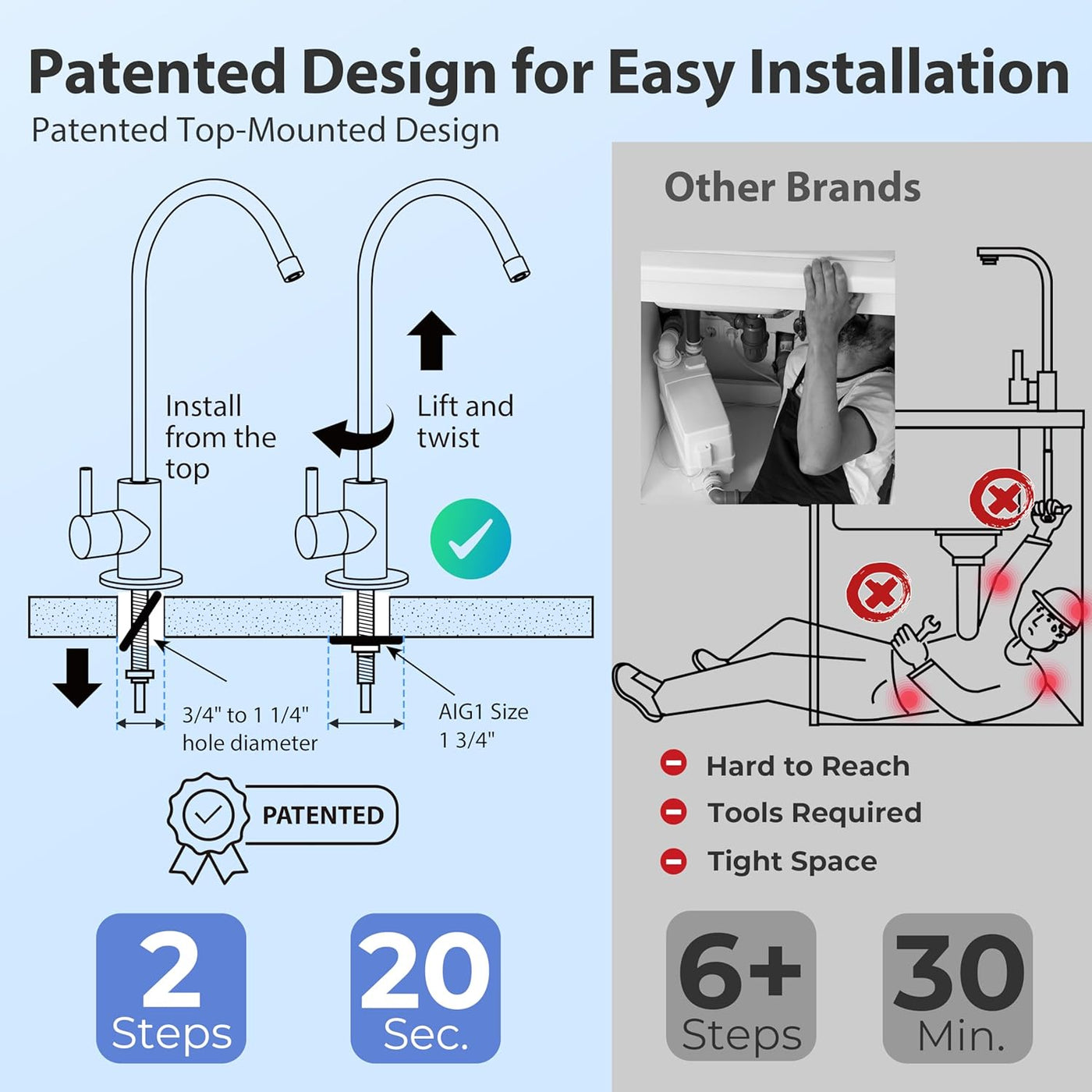 GA1-BN Drinking Water RO Faucet for Kitchen Sink, Heavy-Duty Lead-Free Reverse Osmosis Faucet for RO Water Filtration System, Non-Air Gap 100% Stainless Steel RO Faucet, Brushed Nickel Finish - GG store
