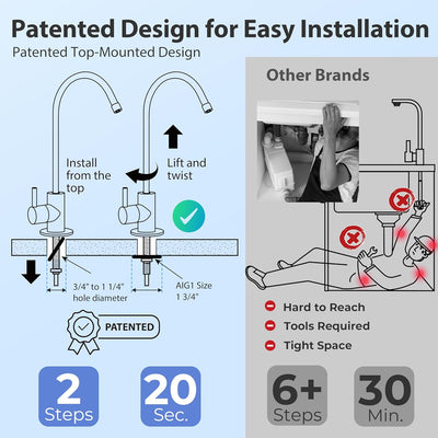 GA1-BN Drinking Water RO Faucet for Kitchen Sink, Heavy-Duty Lead-Free Reverse Osmosis Faucet for RO Water Filtration System, Non-Air Gap 100% Stainless Steel RO Faucet, Brushed Nickel Finish - GG store