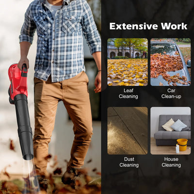 Powerful 40V Cordless Leaf Blower - 450 CFM, 130 MPH, Includes 2 x 2.0Ah Batteries & Chargers!