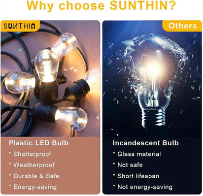 48Ft LED Outdoor String Lights with Shatterproof 0.9W Bulbs for Patio, Backyard, Porch and Commercial Use - GG store