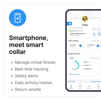 Wireless GPS Dog Fence and Training Collar for Medium to Large Dogs - Sunburst with Real-Time Tracking - GG store
